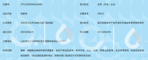山東昆仲知識(shí)產(chǎn)權(quán)代理與企業(yè)登記代理概述